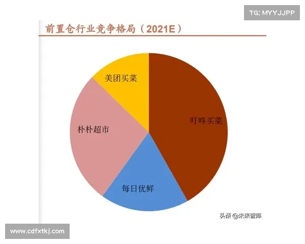 Dovetail平台如何提升用户研究效率与团队协作效果 Dovetail平台如何提升用户研究效率与团队协作效果