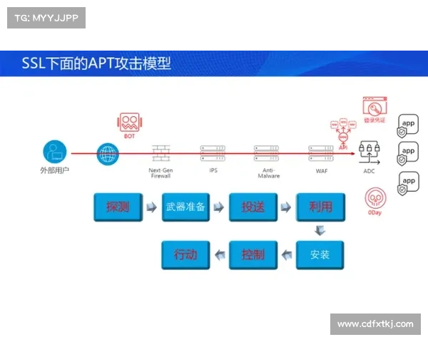 S6定位赛精彩回顾与战术分析 深度剖析英雄选择与队伍对抗策略 S6定位赛精彩回顾与战术分析 深度剖析英雄选择与队伍对抗策略