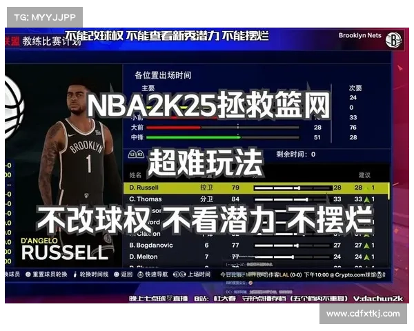 掌握NBA2K25游戏代码修改的五大技巧助你提升游戏体验 掌握NBA2K25游戏代码修改的五大技巧助你提升游戏体验