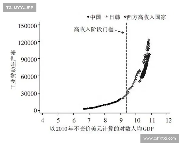 DK宏技术在应用研究中的优化策略与创新发展探索 DK宏技术在应用研究中的优化策略与创新发展探索